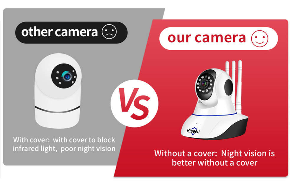 Hiseeu FH1D 3MP PTZ IP Camera WIFI Wireless Smart Home Security Surveillance Camera with 64G SD Card