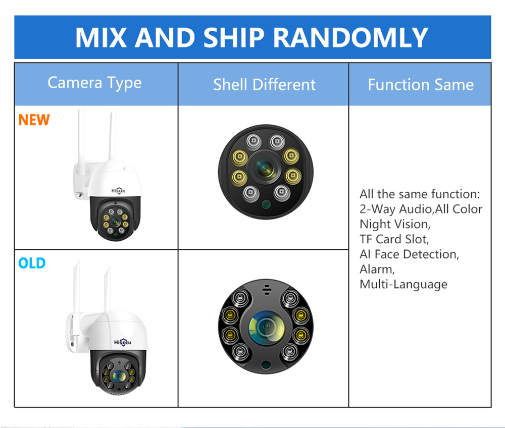 Hiseeu WHD813B 3MP Speed Dome Wireless WIFI Camera 3MP Outdoor 5x Digital Zoom PTZ IP Camera with 64G SD Card