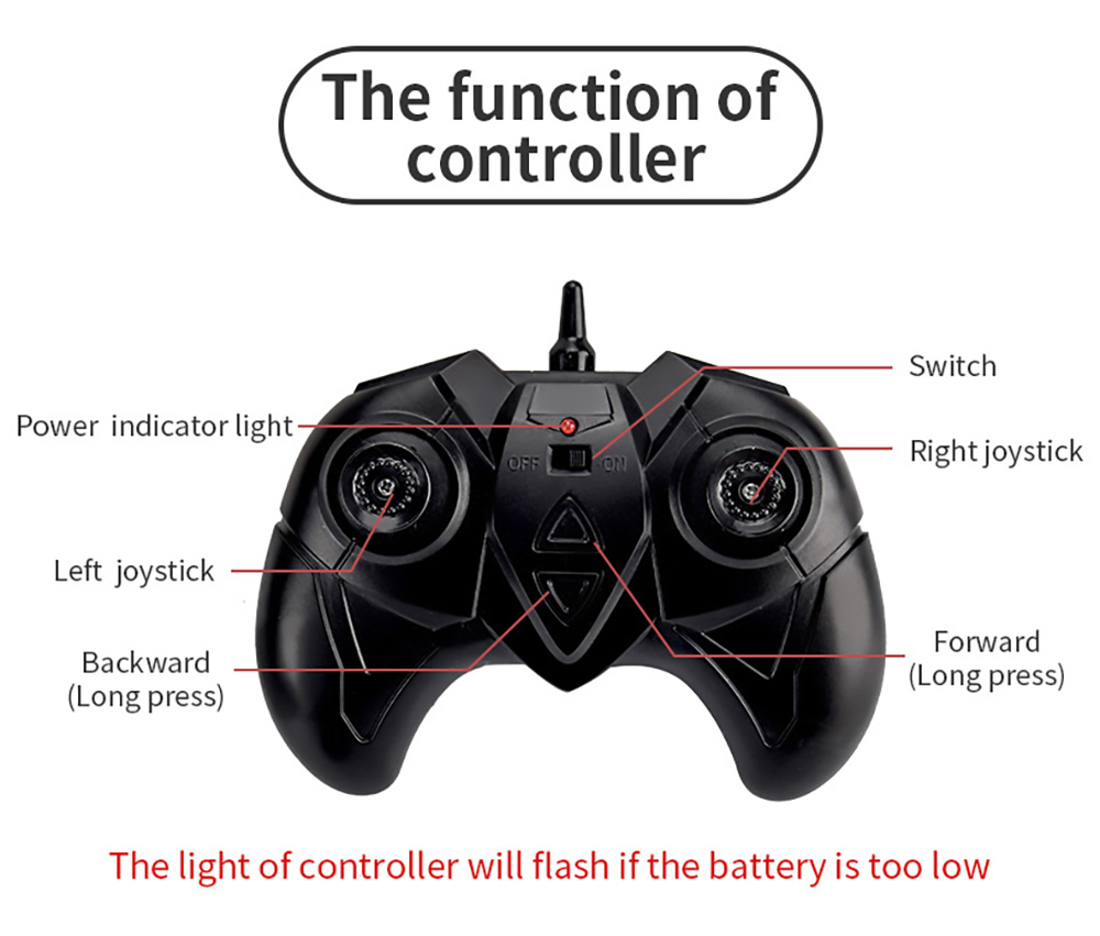 JJRC Q113 1:24 RC Stunt Car 4WD 360 Rotate 2-in-1 Waterproof Water&Land Drift Amphibious Vehicle Models Toy - Blue