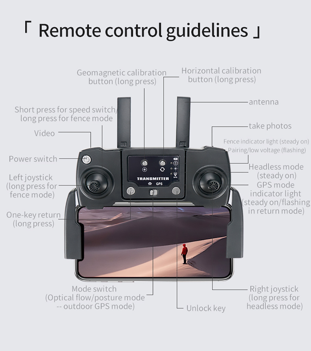 JJRC X21 RC Drone GPS 5G WiFi FPV with Real 4K HD ESC Camera Quadcopter RTF with Obstacle Avoider 2 Batteries - Black