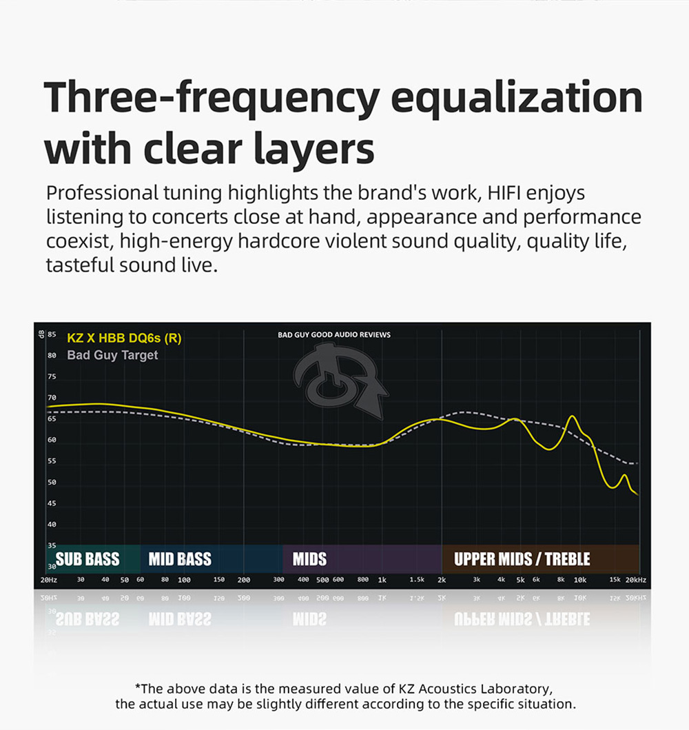 KZ DQ6S Metal Wired Earphones In-Ear Noice Cancelling Sport HiFi with Mic - Pink