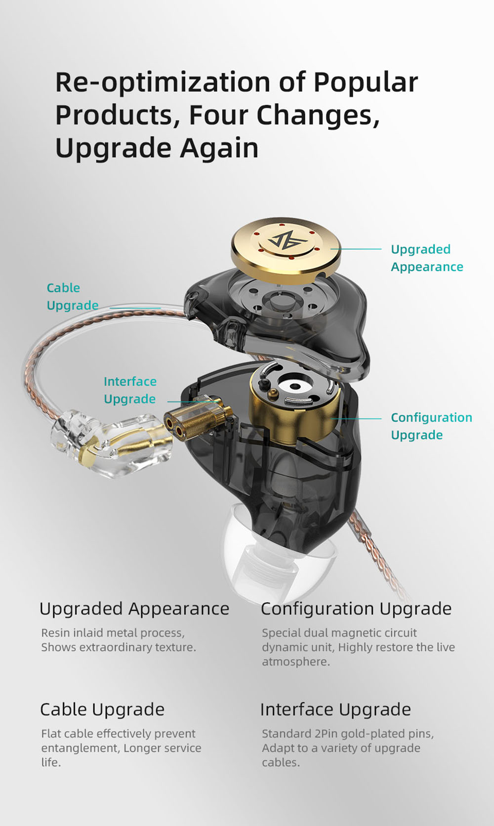 KZ EDX Pro In Ear Wired Earphones HiFi Bass Monitor Headset Noise Cancelling with Mic- Black