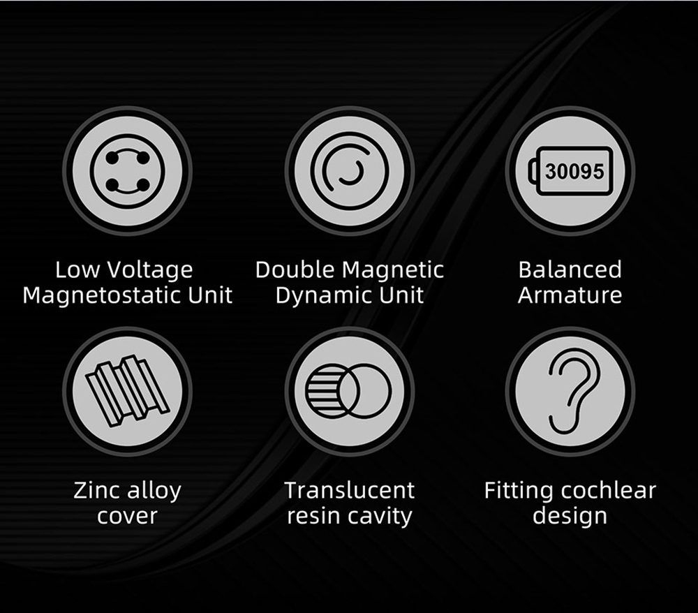 KZ ZEX Pro Wired Earphones In-Ear Electrostatic Dynamic&Balanced Detachable Cable Earphone Noise Cancelling - Black