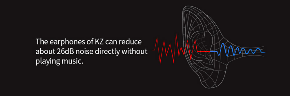 KZ ZS10 Wired Earphone 4BA+1DD Hybrid Technology In-ear HiFi Bass Game Headset - with Mic Blue