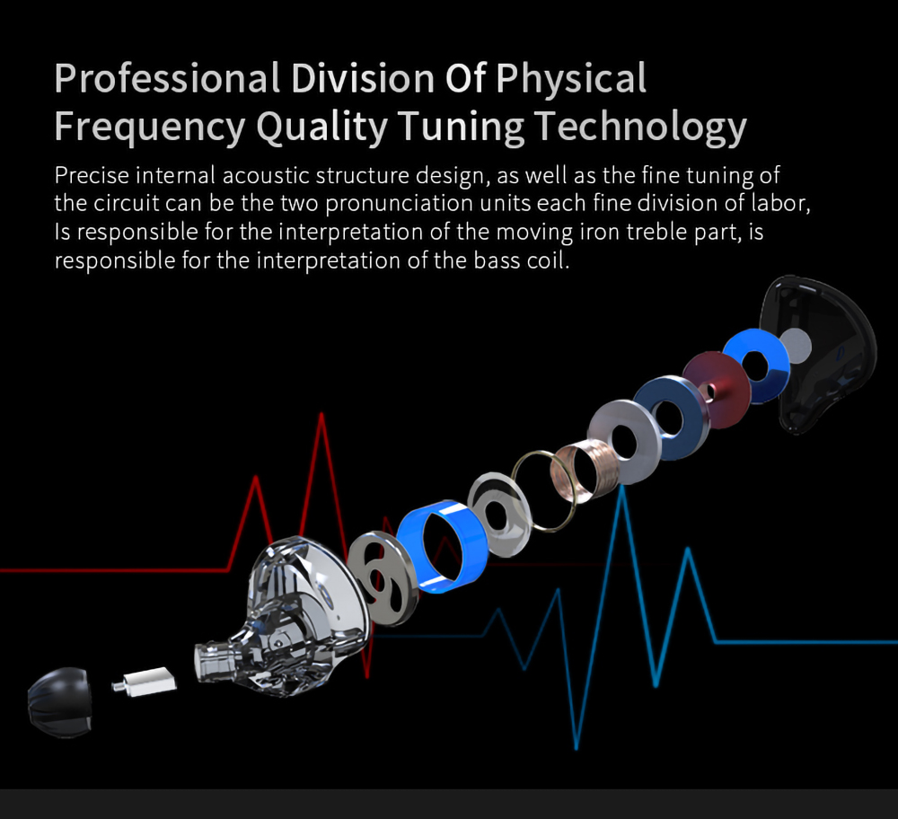 KZ ZST Wired Earphone Hybrid Technology In-ear Sport Bass Noise Cancelling Headset with Mic- Black