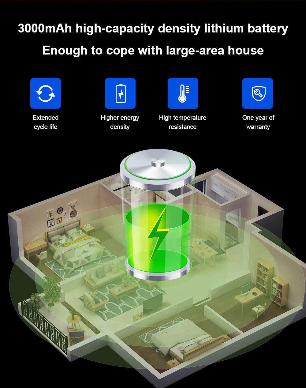 LIECTROUX XR500 6500Pa Robot Vacuum Cleaner LDS Laser Navigation Sweeping Mopping Y-Shape Wet Mopping APP Control