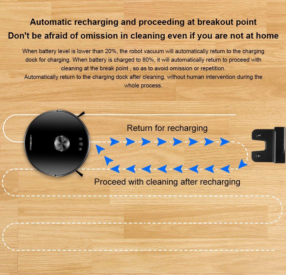 LIECTROUX XR500 6500Pa Robot Vacuum Cleaner LDS Laser Navigation Sweeping Mopping Y-Shape Wet Mopping APP Control