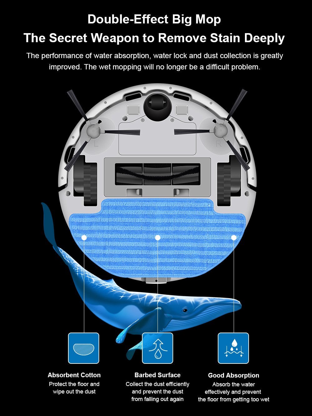 LIECTROUX ZK901 Robot Vacuum Cleaner 3 In 1 Vacuuming Sweeping and Mopping Laser Navigation 6500Pa Suction 5000mAh Battery Voice Control Breakpoint Resume Clean & Mapping APP Control - White