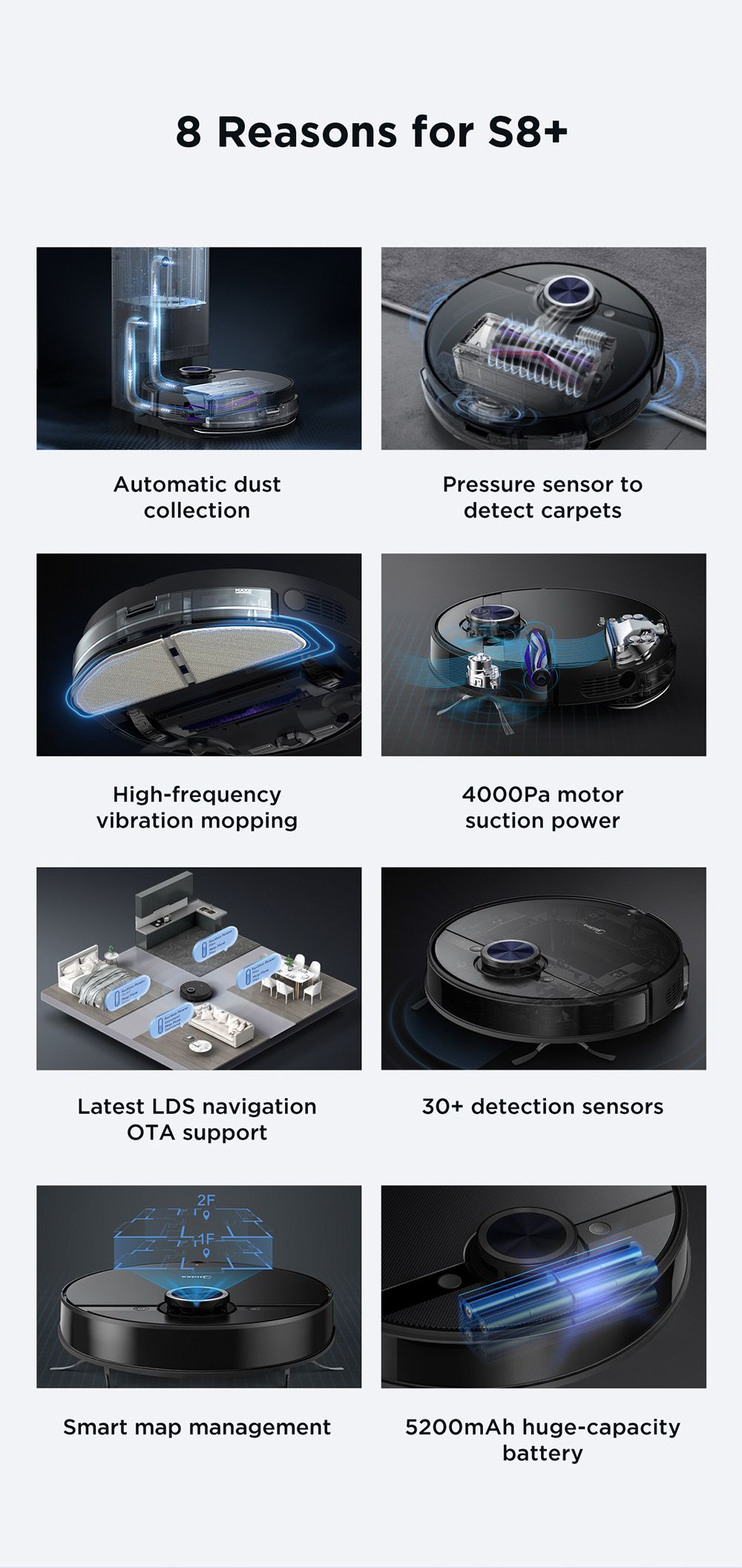 Midea S8+ Robot Vacuum Cleaner Electrolysis Disinfection Vibration Mopping Smart Vacuum Cleaner Dust Collect Station