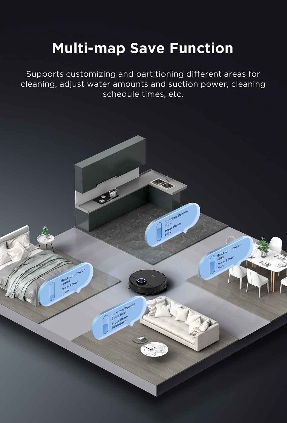 Midea S8+ Robot Vacuum Cleaner Electrolysis Disinfection Vibration Mopping Smart Vacuum Cleaner Dust Collect Station