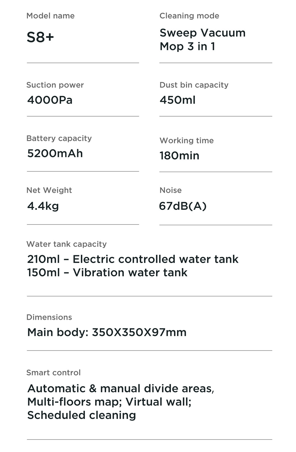 Midea S8+ Robot Vacuum Cleaner Electrolysis Disinfection Vibration Mopping Smart Vacuum Cleaner Dust Collect Station