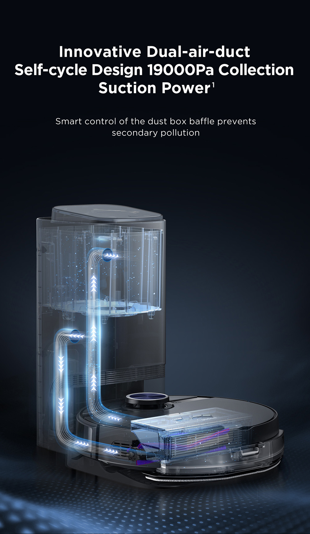 Midea S8+ Robot Vacuum Cleaner Electrolysis Disinfection Vibration Mopping Smart Vacuum Cleaner Dust Collect Station