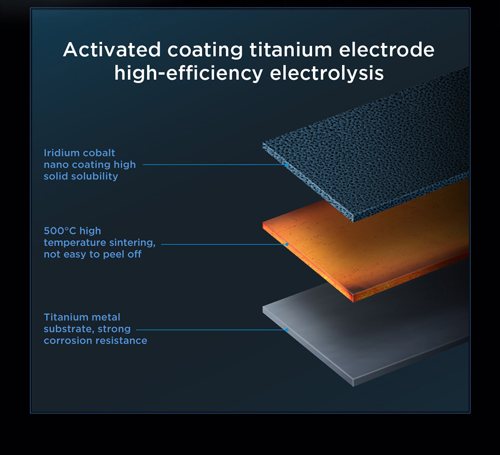 Midea S8+ Robot Vacuum Cleaner Electrolysis Disinfection Vibration Mopping Smart Vacuum Cleaner Dust Collect Station