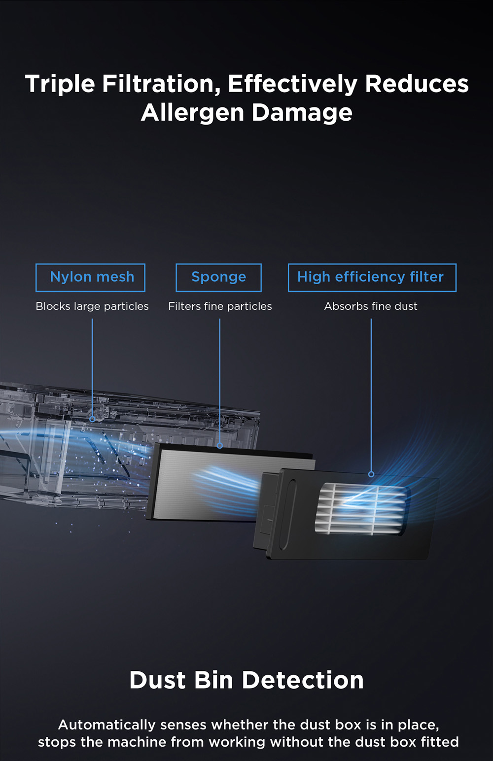 Midea S8+ Robot Vacuum Cleaner Electrolysis Disinfection Vibration Mopping Smart Vacuum Cleaner Dust Collect Station