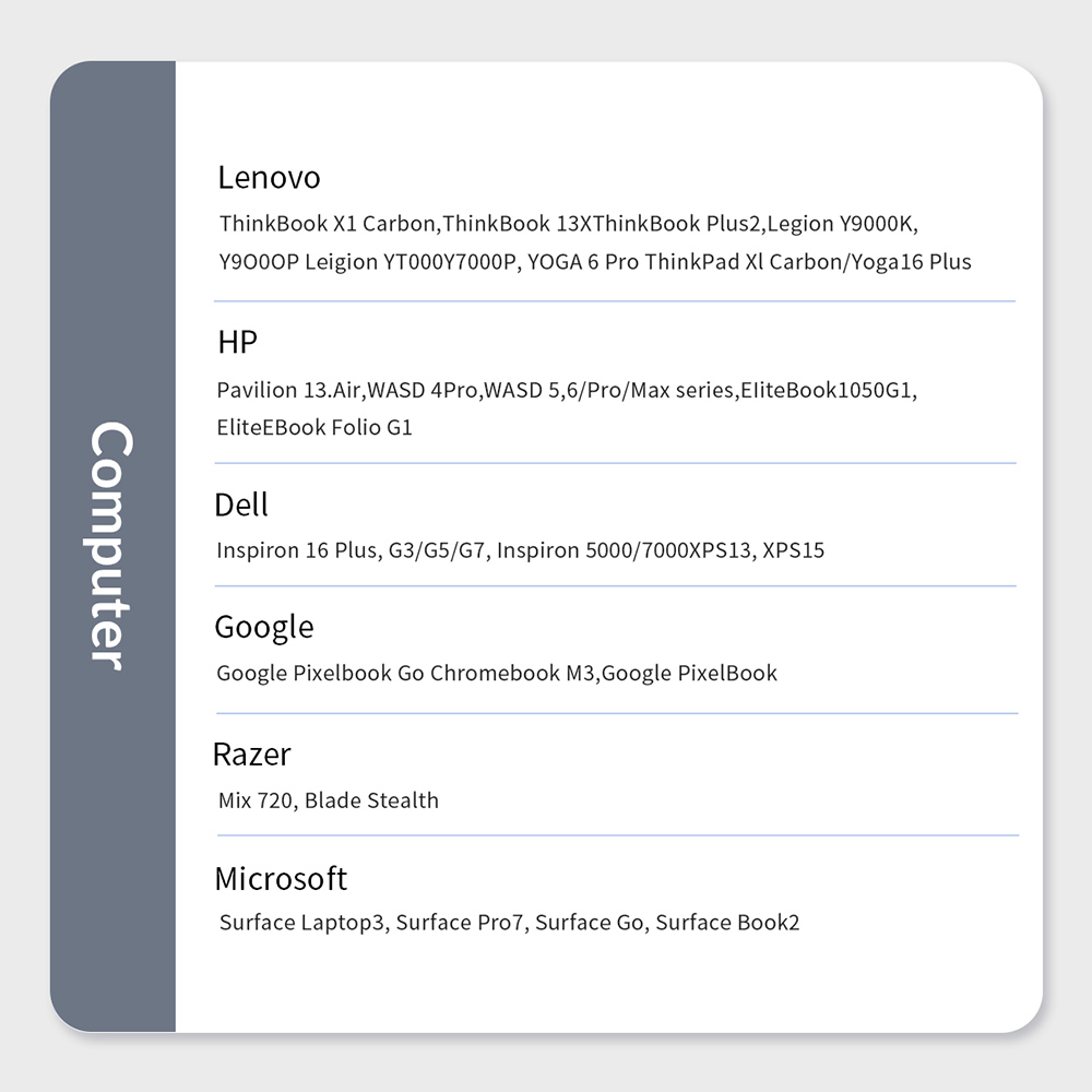 ORICO 6 in 1 Type-C Multi-function Docking Station