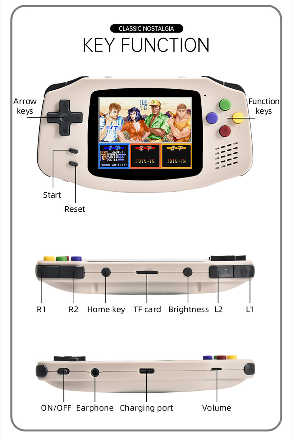 Powkiddy A30 Retro Handheld Game Console 2.8 Inch IPS HD Screen 1200mA 32GB Built-In 4000 Games Supports Adding ROM Grey