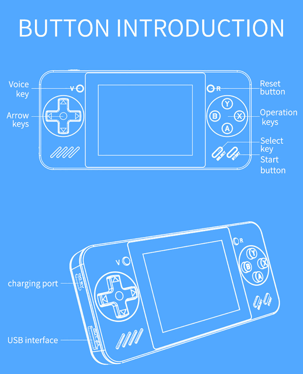 POWKIDDY Q35 Handheld Game Console 5000mAh Mobile Power Supply 3.5 inch IPS Screen Double Controllers Black