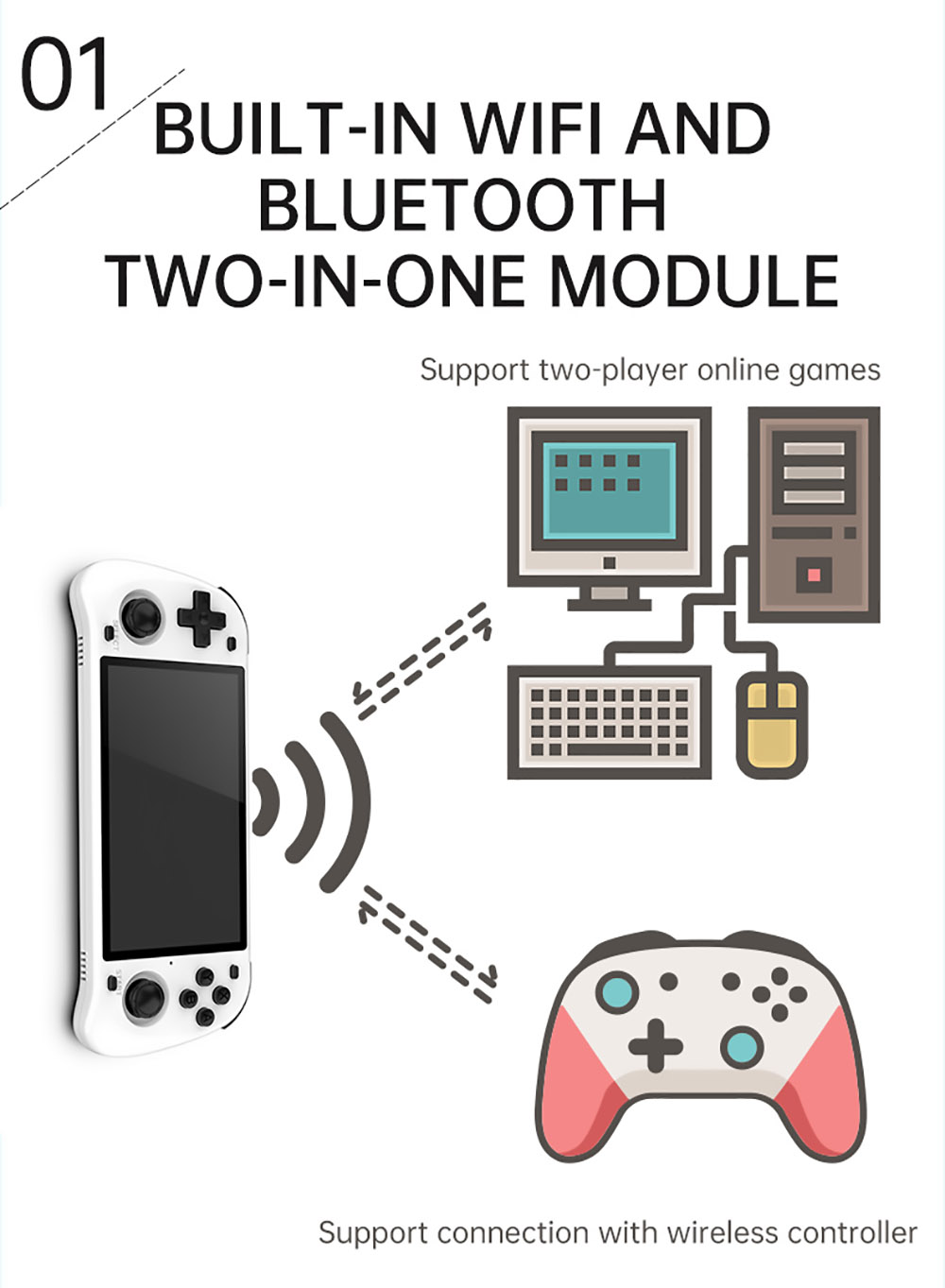 POWKIDDY RGB10 Max2 Retro Open Source System Handheld Game Console 64GB RK3326 5.0-Inch IPS Screen 3D Rocker Gift White