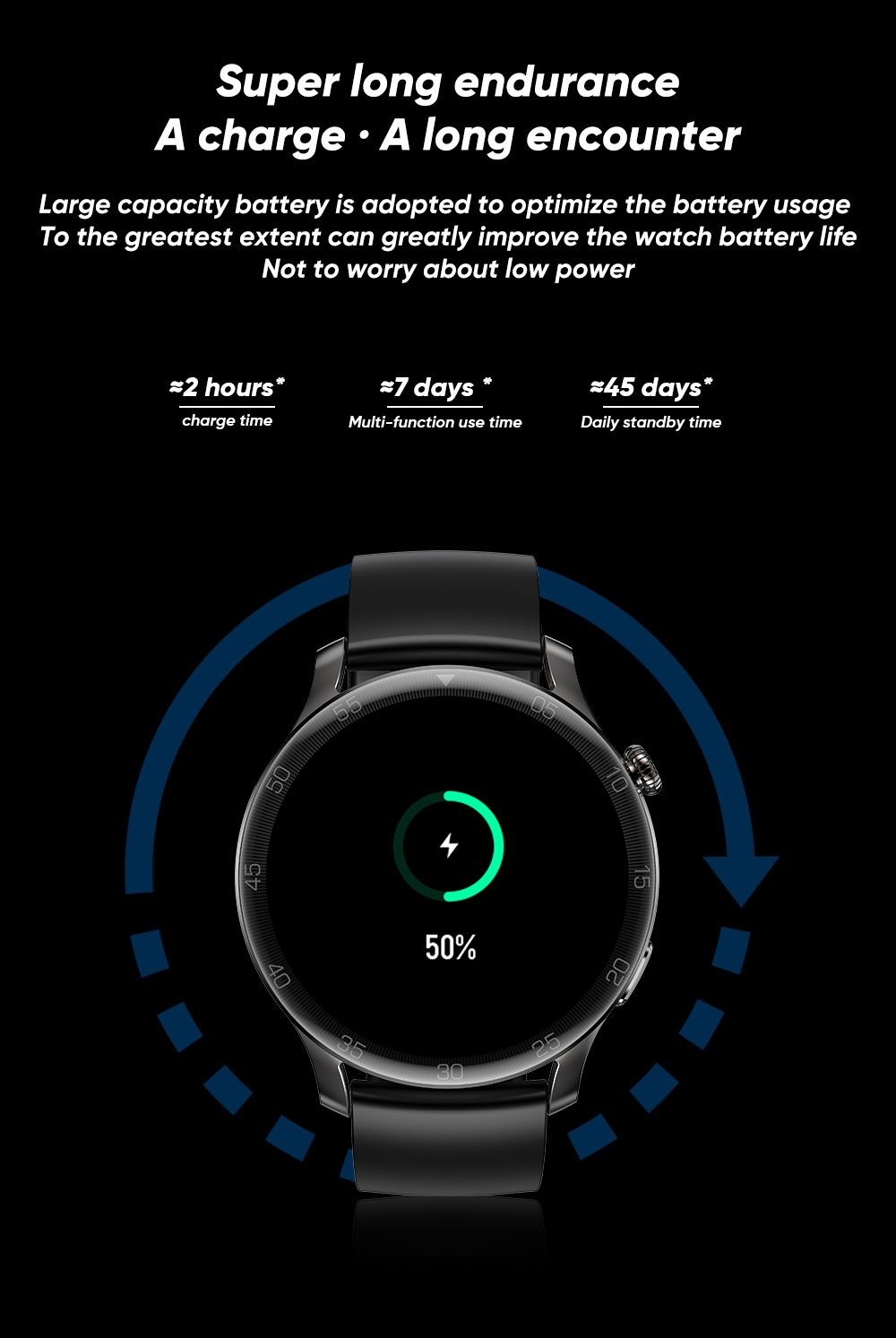 SENBONO Max2 Smartwatch for Men Touch Screen 24 Sports Modes Waterproof Fitness Tracker for iOS Android Brwon Leather