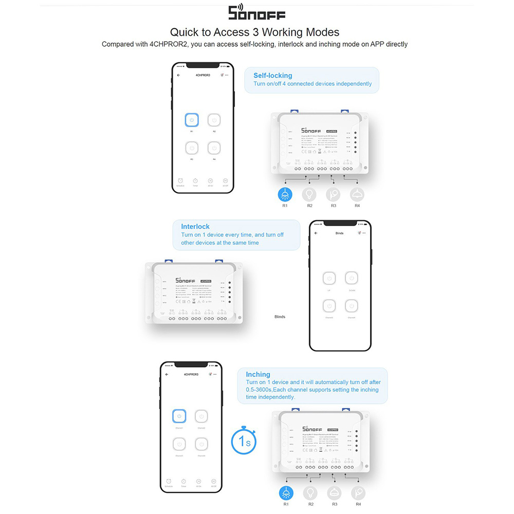 SONOFF 4CH PRO R3 4-gang Wi-Fi Smart Switch with RF Control