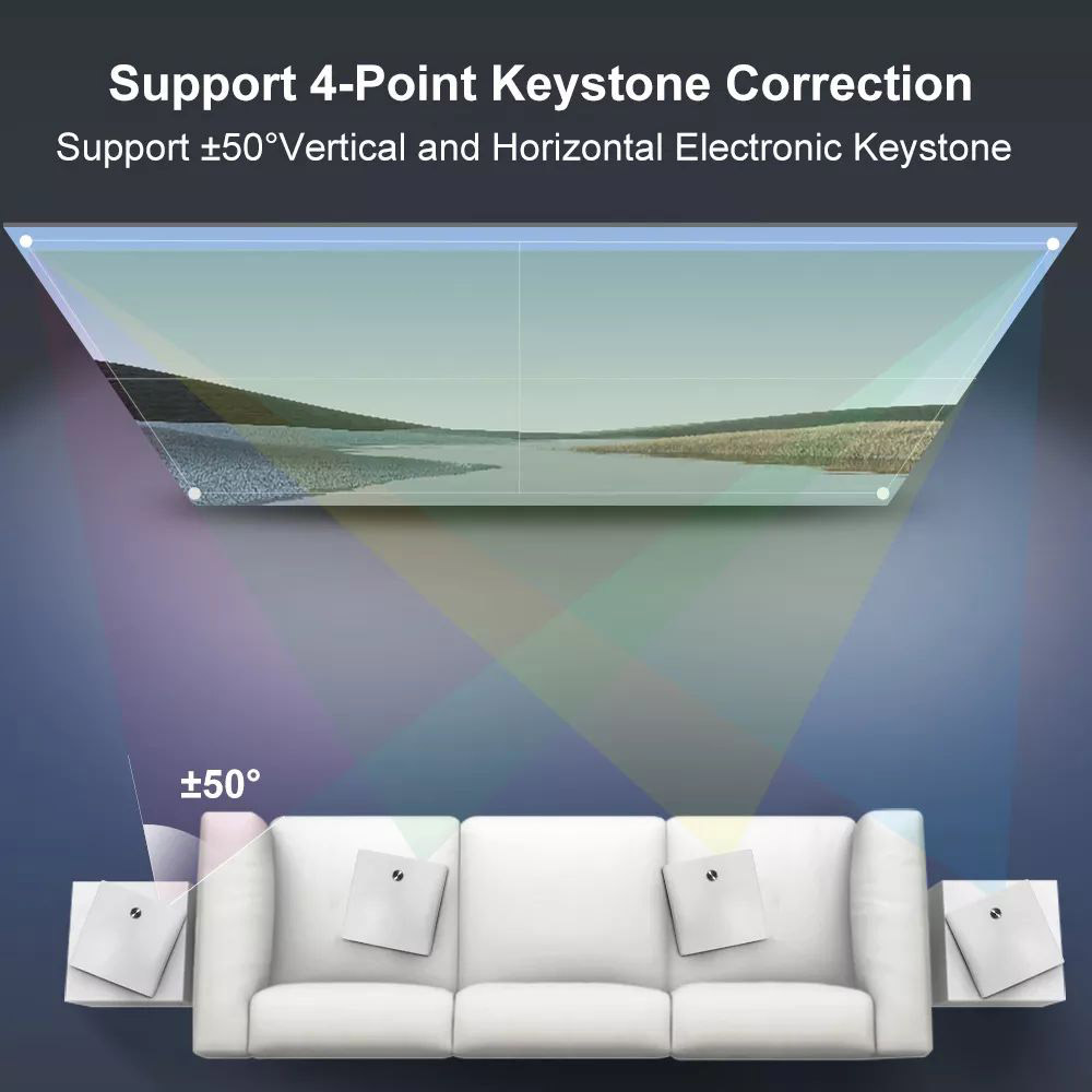 X1 Android LCD Projector 1920*1080 Full HD 1080P 1200 ANSI Lumens for Family Education and Business with EU Plug