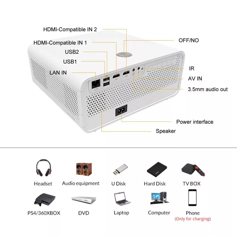 X1 Android LCD Projector 1920*1080 Full HD 1080P 1200 ANSI Lumens for Family Education and Business with US Plug