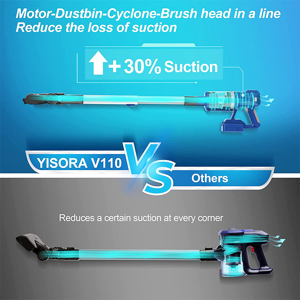 YISORA V110 Battery Handheld Cordless Vacuum Cleaner 265W 25000Pa Strong Suction Power LED Display for Carpets Pet Hair