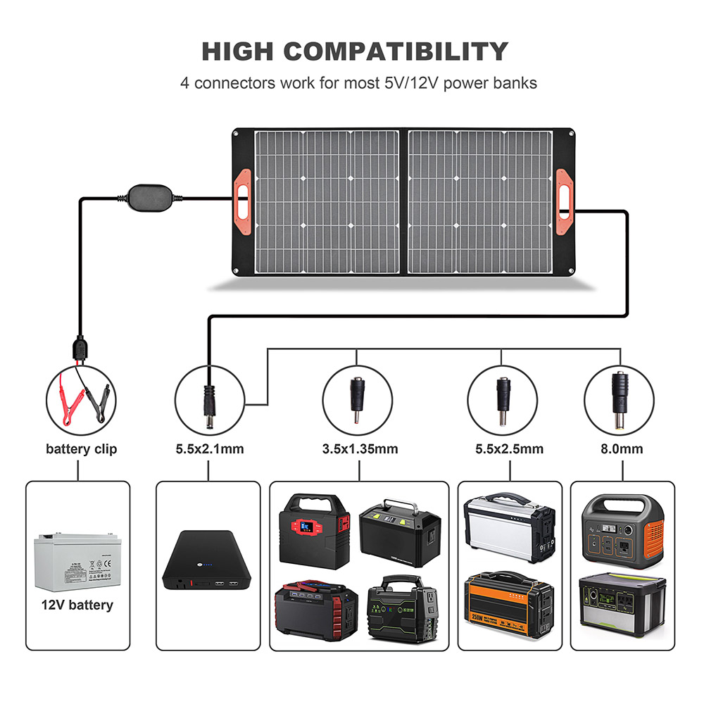 Anypower AP100W Portable Solar Panel