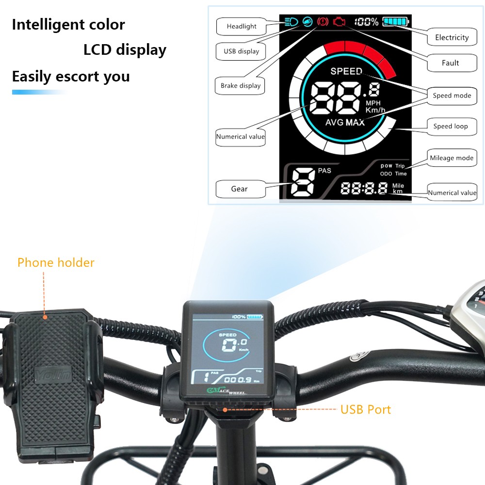 CMACEWHEEL RX20 Electric Bike 20 Inch 48V 15Ah 750W*2 Dual Motor Folding Electric Bike 45km/h Speed 70-110KM