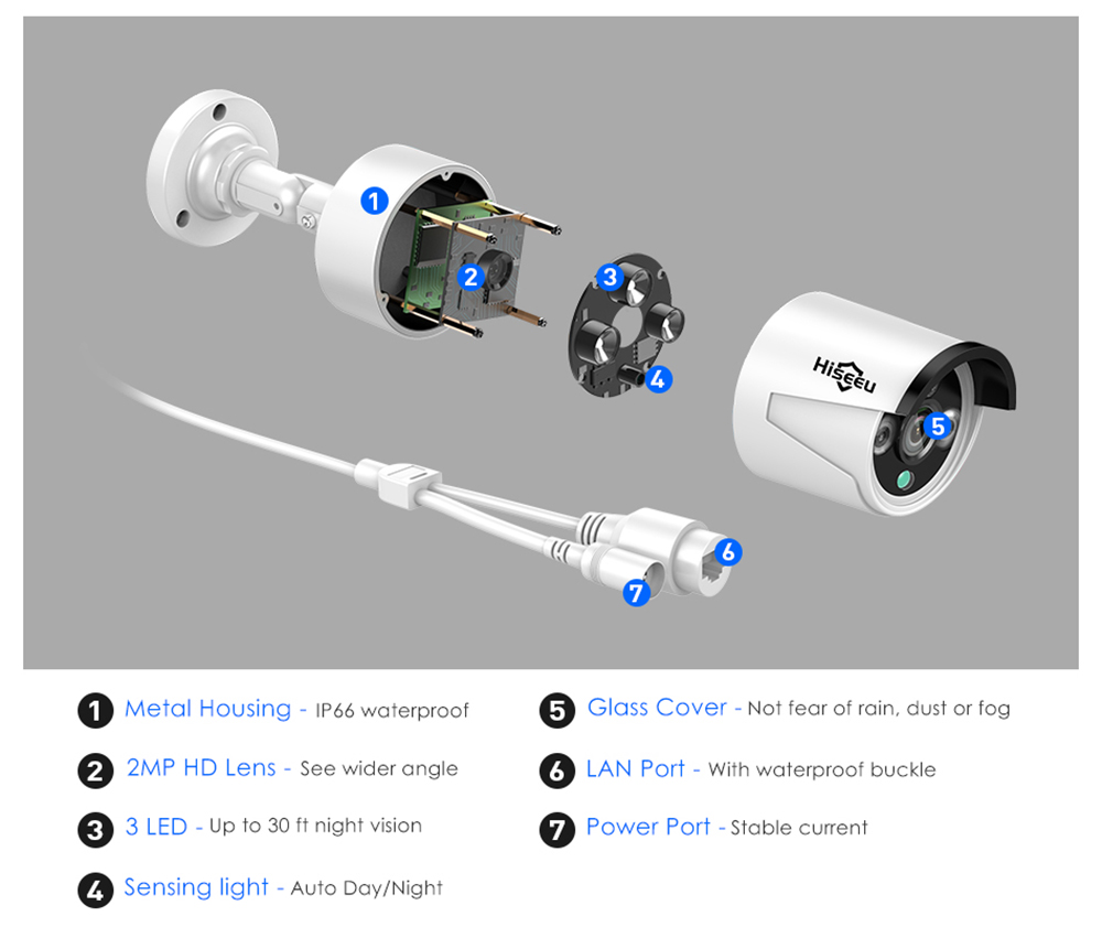 Hiseeu 4pcs All in one with 12inch LCD Monitor Wireless Security Camera System Home 8CH 3MP NVR Kit 1536P Outdoor