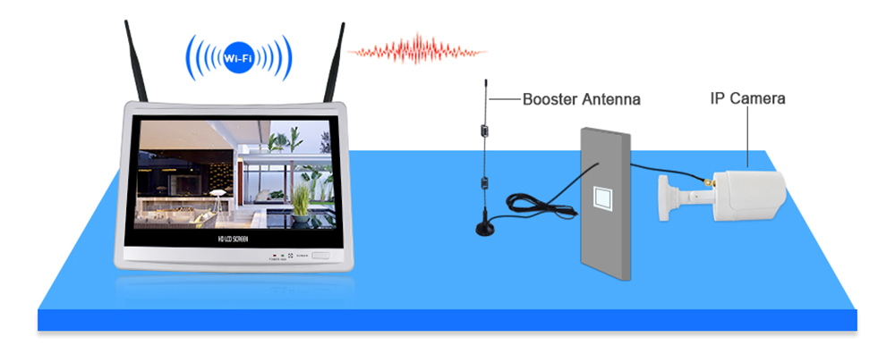 Hiseeu 4pcs All in one with 12inch LCD Monitor Wireless Security Camera System Home 8CH 3MP NVR Kit 1536P Outdoor