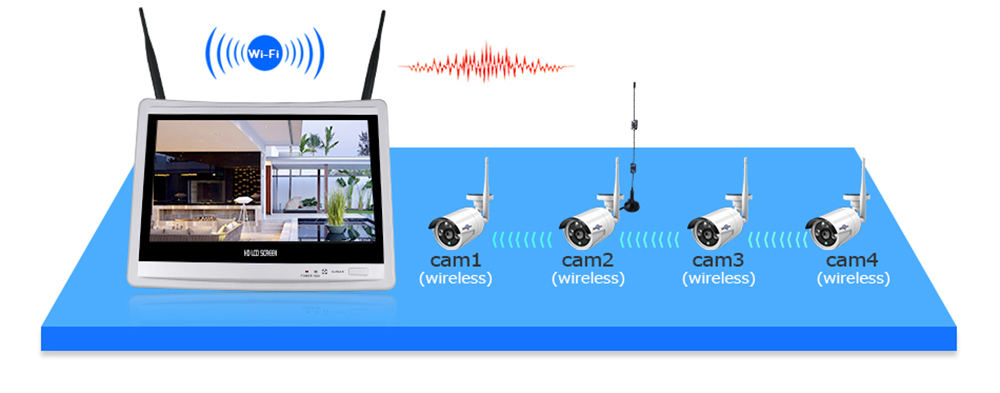 Hiseeu 4pcs All in one with 12inch LCD Monitor Wireless Security Camera System Home 8CH 3MP NVR Kit 1536P Outdoor