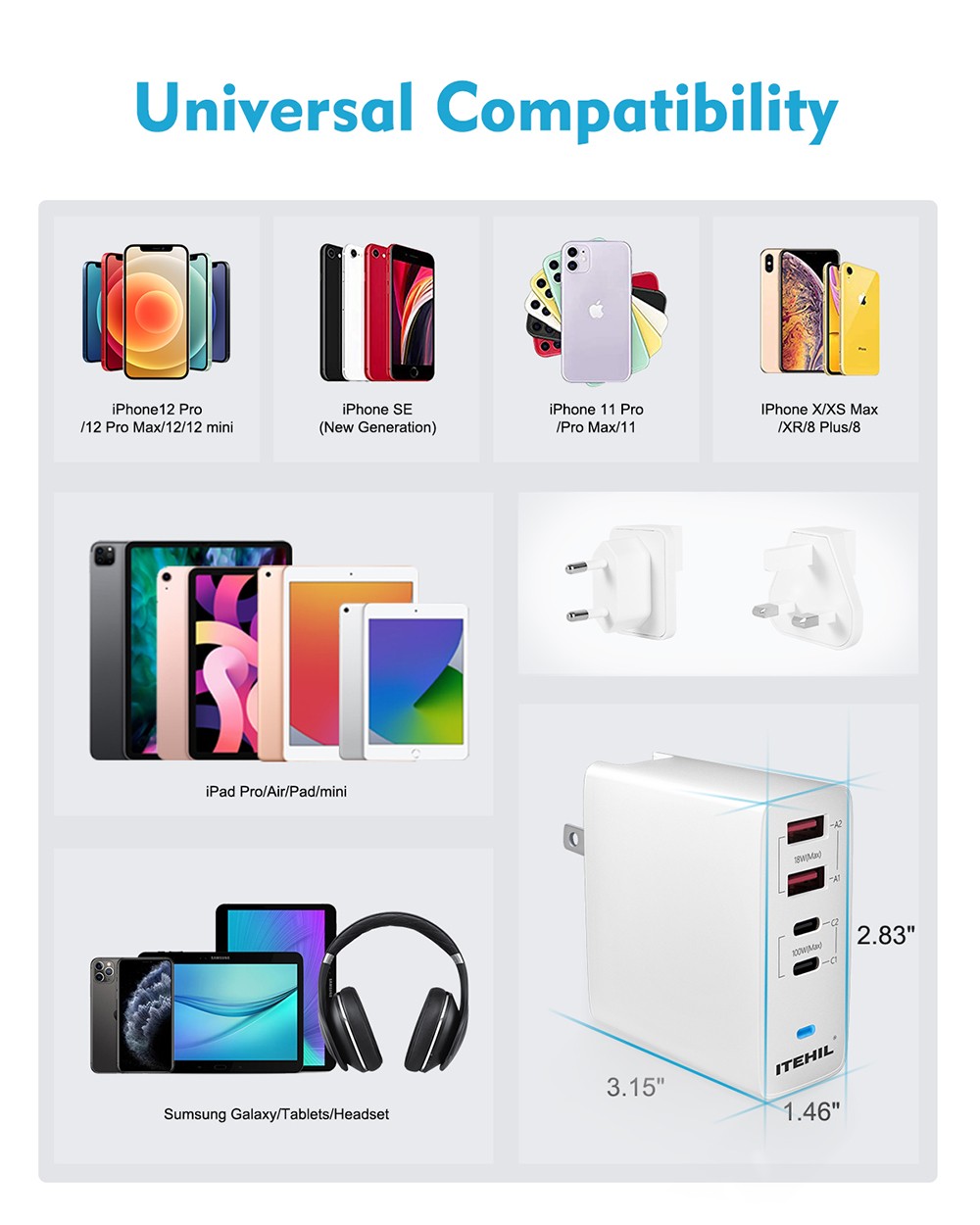 ITEHIL 100W Smart Fast Charger USB-C PD Wall Charger 4 Ports with EU Plug and UK Plug - White