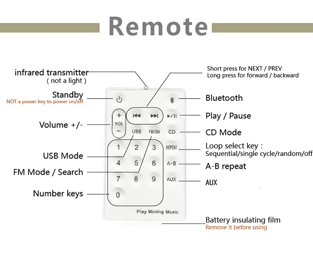 Kecag KC-808 Wall Mountable CD Player with Bluetooth with Remote Control FM Radio MP3 Headphone Jack USB - Blue