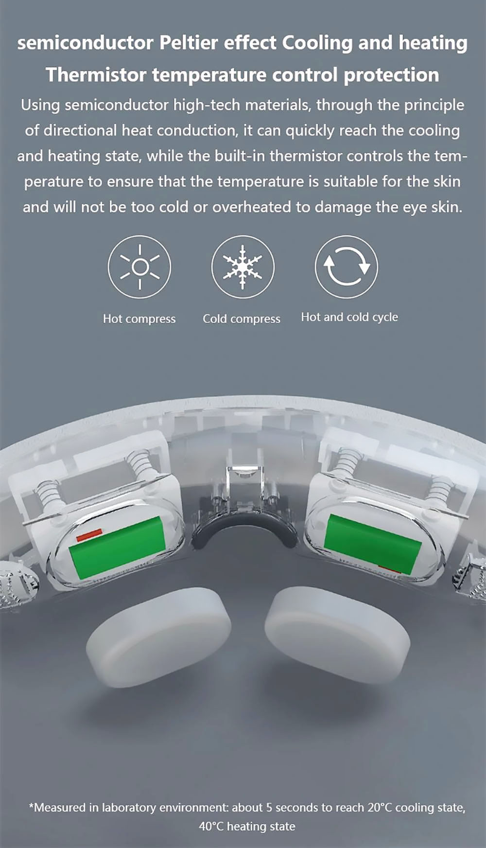 Momoda SX328 Eye Massager Cold & Hot Compress Bluetooth Music Eye Massager Temperature Three-mode Adjustment