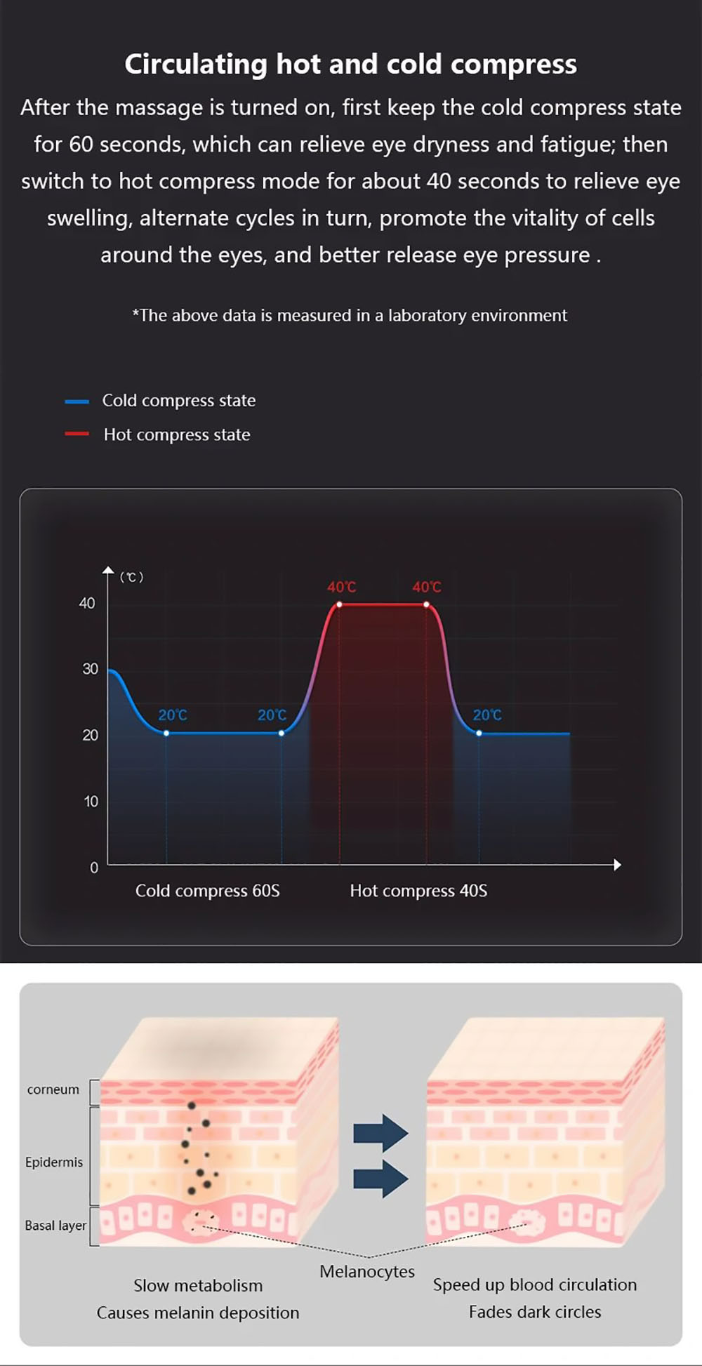 Momoda SX328 Eye Massager Cold & Hot Compress Bluetooth Music Eye Massager Temperature Three-mode Adjustment