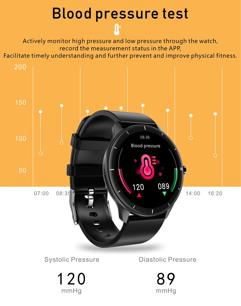 Makibes Q21 Smartwatch 1.28'' Touch Screen Heart Rate SpO2 BP Monitor - Black