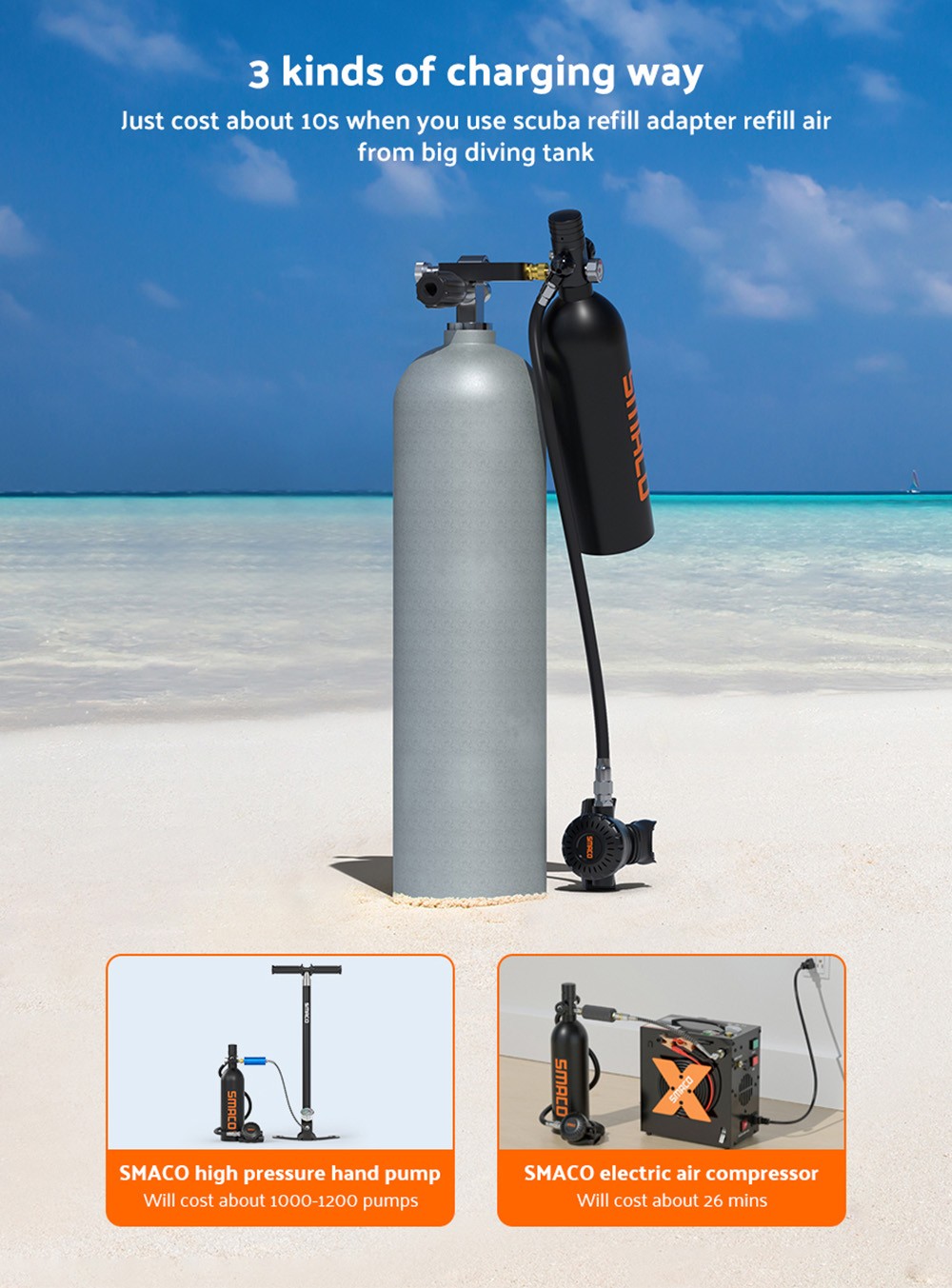 SMACO S400MAX Scuba Tank Diving Gear for Diver 1L Mini Scuba Tank Oxygen Cylinder with 15-20 Mins Emergency Backup Black