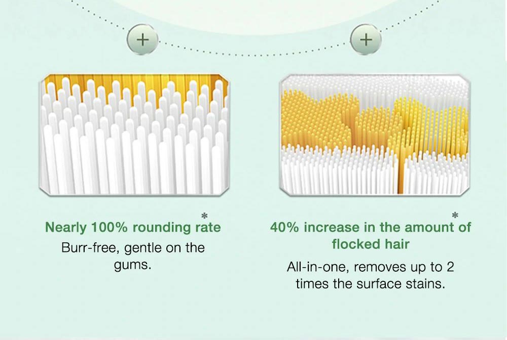 SOOCAS D2 Sonic Electric Toothbrush UVC Disinfect IPX7 Waterproof USB Rechargeable with 3 Brushing Mode - Green