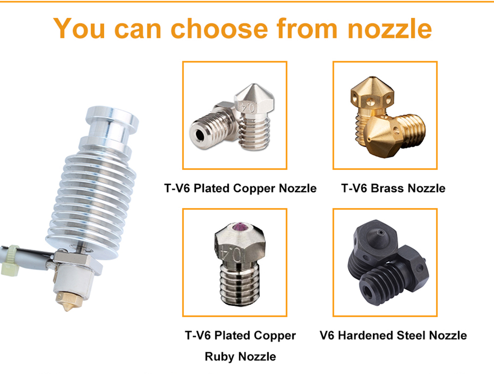 TriangleLab CHC KIT Ceramic Heating Core Quick Heating Mini for Ender 3 V6 CR10 CR-10 Mk3s 3D Printer Hotend