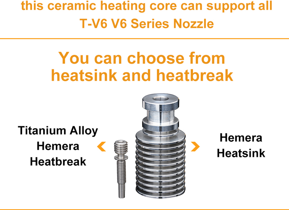 TriangleLab CHC KIT Ceramic Heating Core Quick Heating Mini for Ender 3 V6 CR10 CR-10 Mk3s 3D Printer Hotend