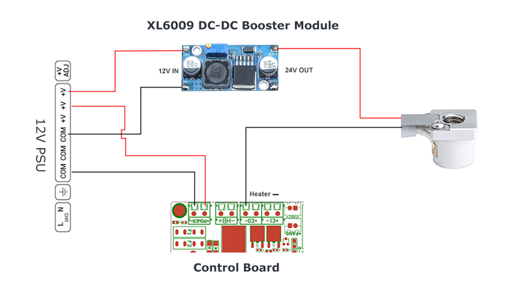 TriangleLab CHC KIT Ceramic Heating Core Quick Heating Mini for Ender 3 V6 CR10 CR-10 Mk3s 3D Printer Hotend