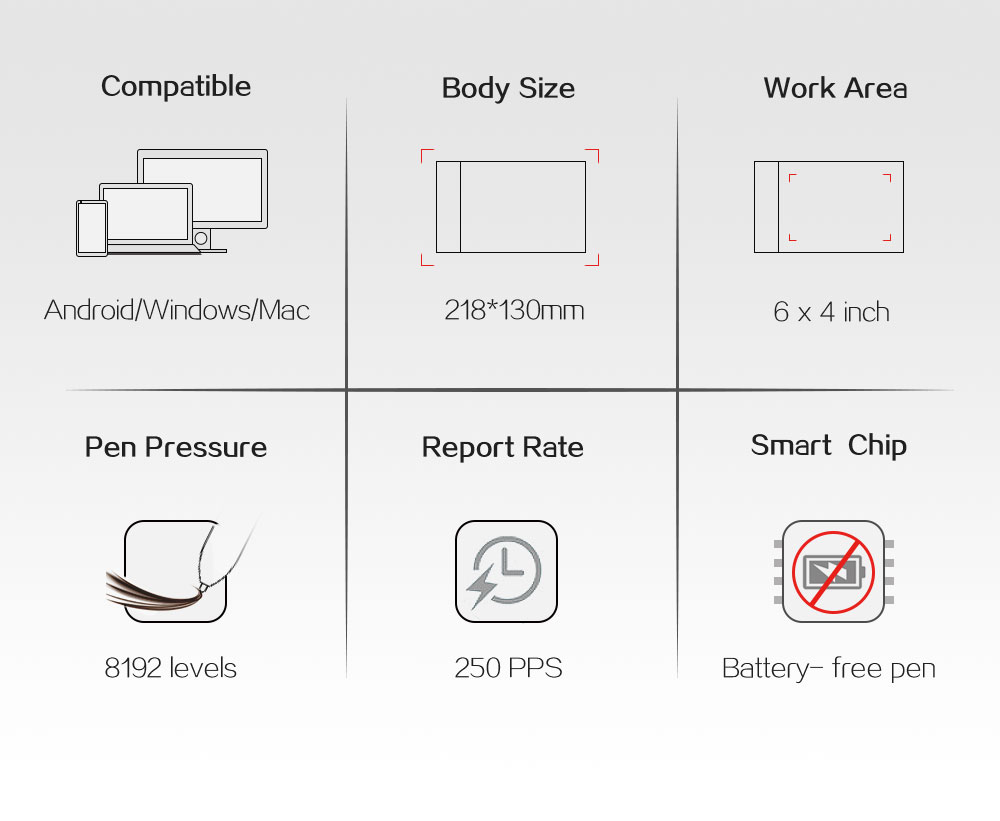 VEIKK S640 Pen Tablet 6x4'' Active Area 2mm Ultra-thin Support with Windows Android Mac for Drawing & Game OSU