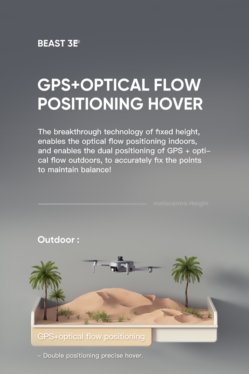 ZLL SG906 MAX2 BEAST 3E 5G WiFi 4KM FPV GPS RC Drone with 4K EIS Camera 3-Axis Gimbal 30mins Flight Time - With Ambarella Chip One Battery