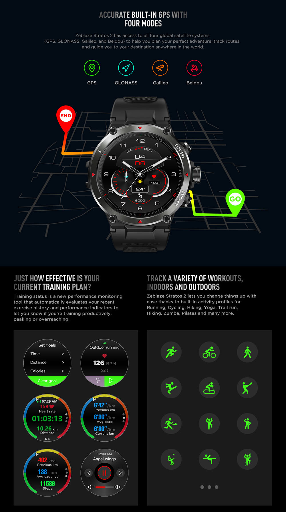 Zeblaze Stratos 2 Smartwatch 1.3'' AMOLED Display 24 Health Monitor BEIDOU GPS 5 ATM Waterproof Men's Watch - Black