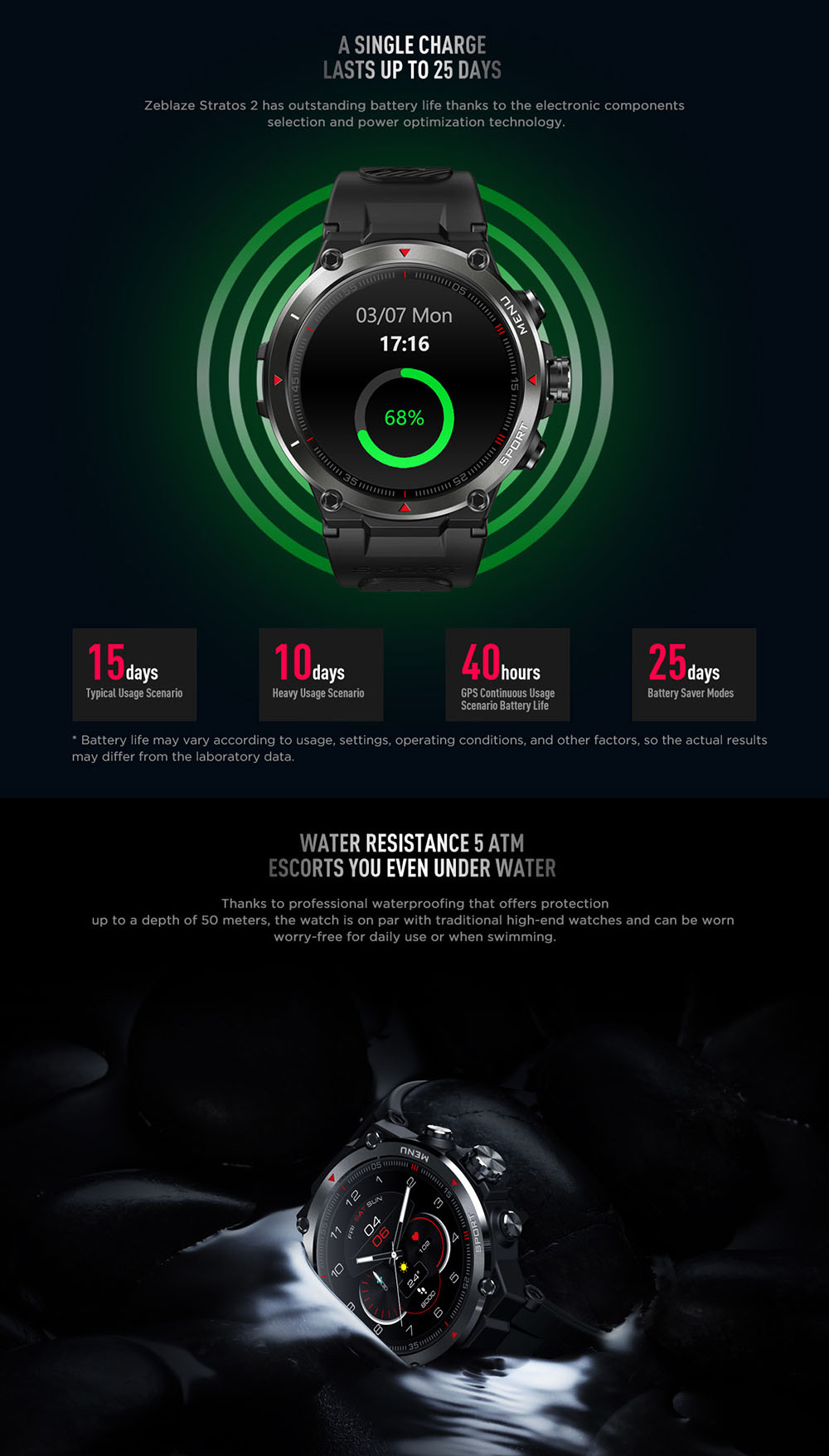 Zeblaze Stratos 2 Smartwatch 1.3'' AMOLED Display 24 Health Monitor BEIDOU GPS 5 ATM Waterproof Men's Watch - Black