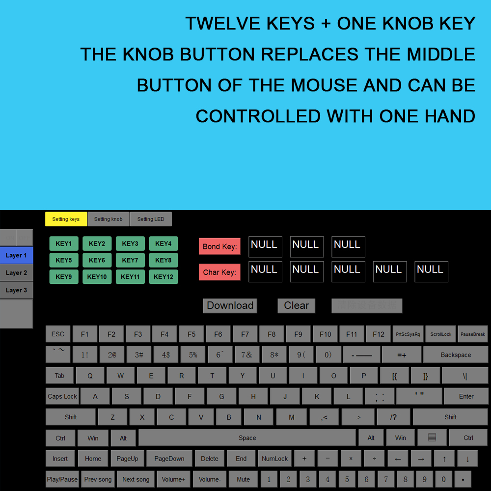 Videyt AX-T1202 Custom Keyboard 12 Keys DIY Keyboard
