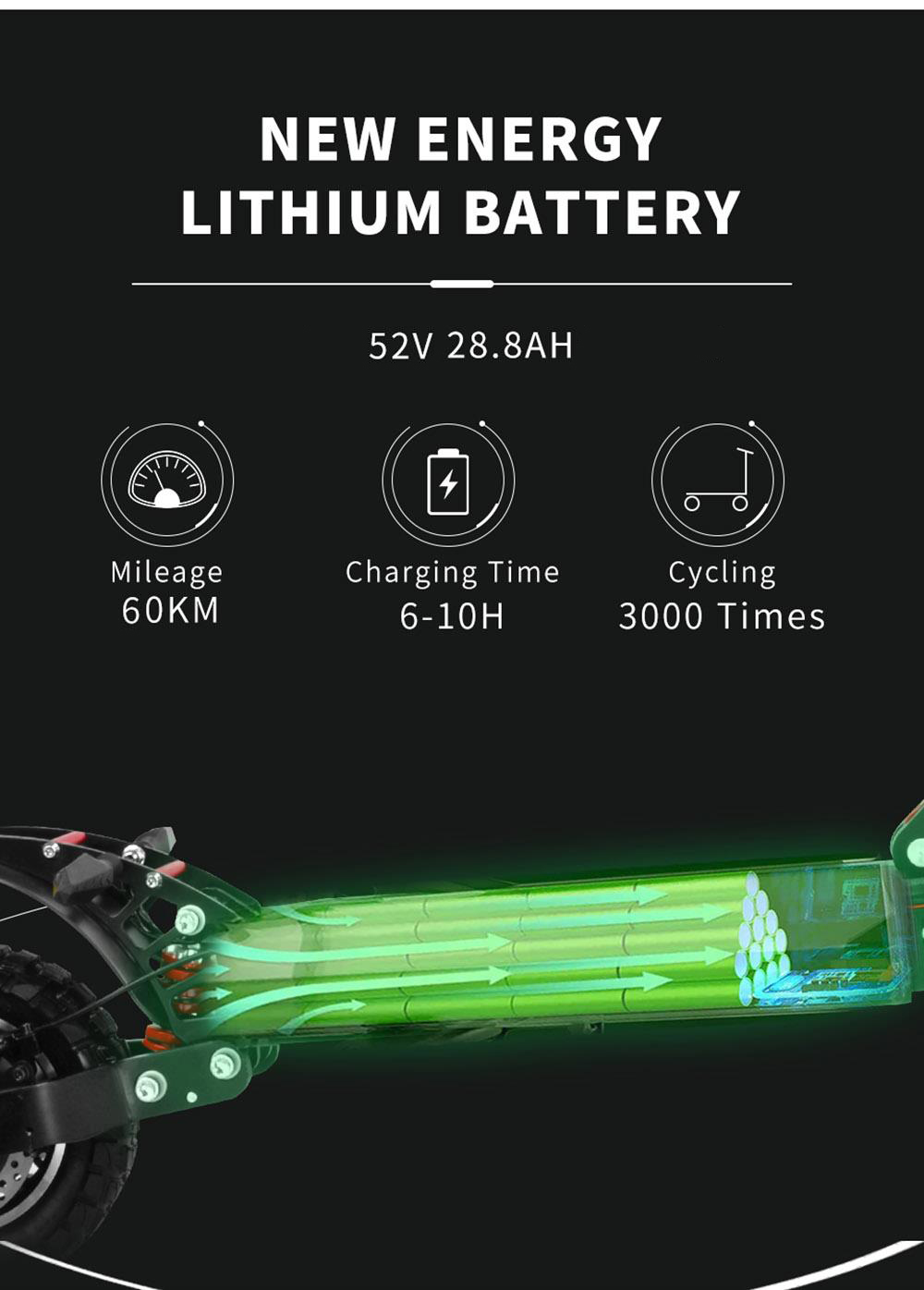 Halo Knight T104 Off Road Electric Scooter 52V 2000W 28Ah Battery 60km Range 65km/h Max Speed 150kg Load