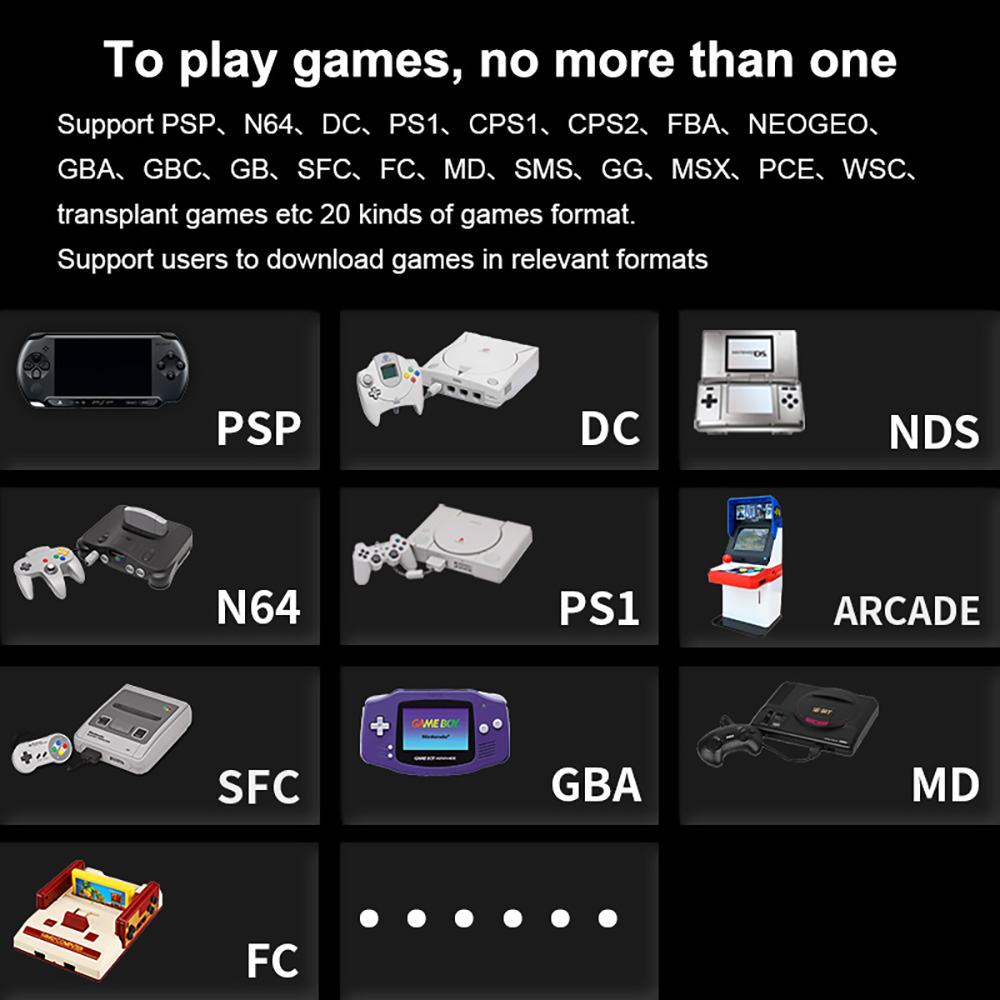 ANBERNIC RG503 Portable Game Console 1+16GB 4.95'' OLED Screen Retro WiFi Bluetooth Linux System - Grey