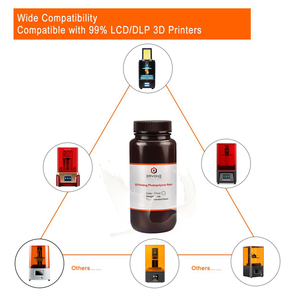 ERYONE 3D Printer Standard Resin Super Low Odor, General LCD UV-Curing Resin 405nm for LCD 3D Printing 500g Clear